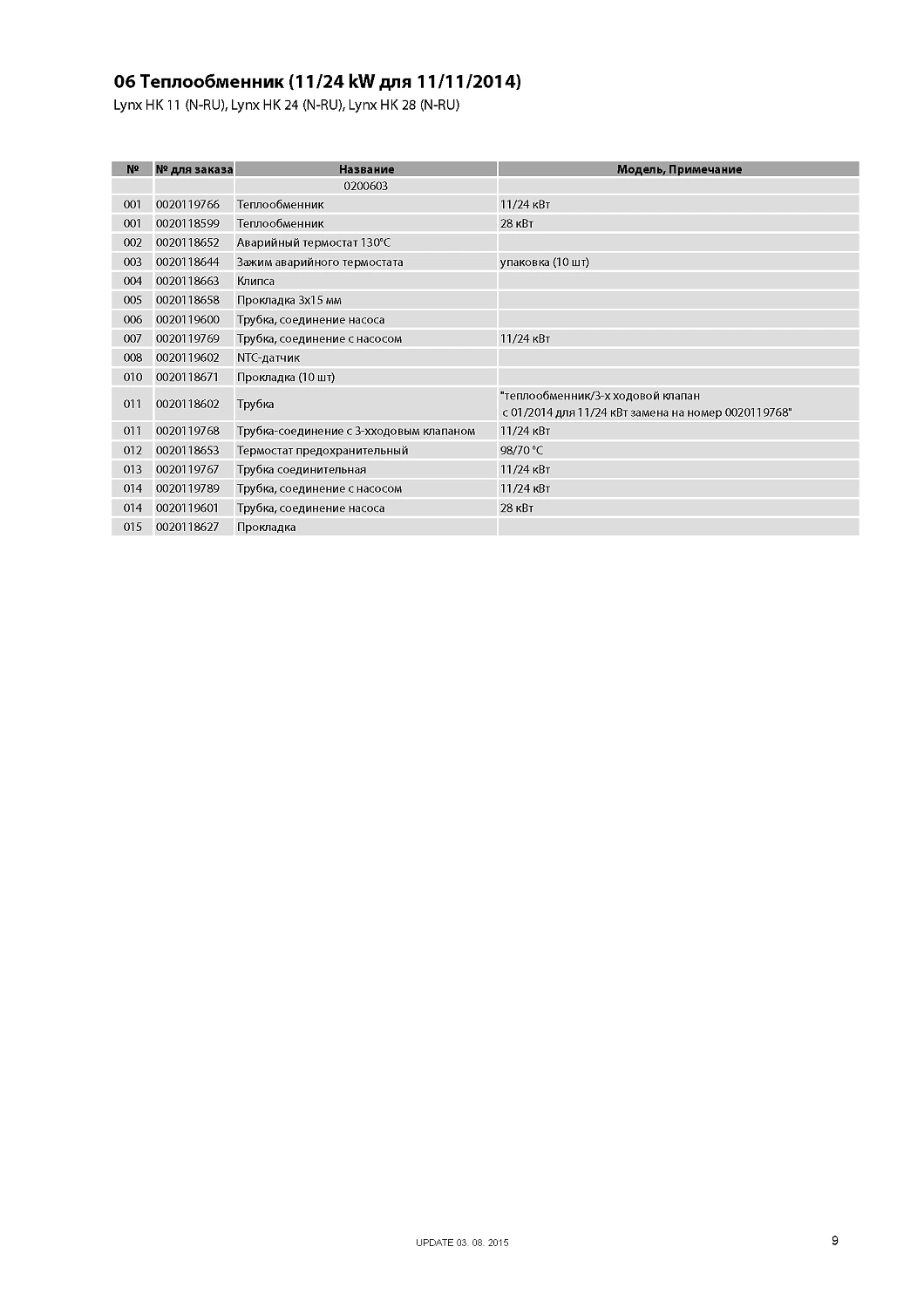 Котел газовый настенный Protherm Рысь HK11 10,5 кВт 0010016518